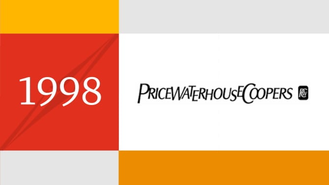 1998 - PwC India