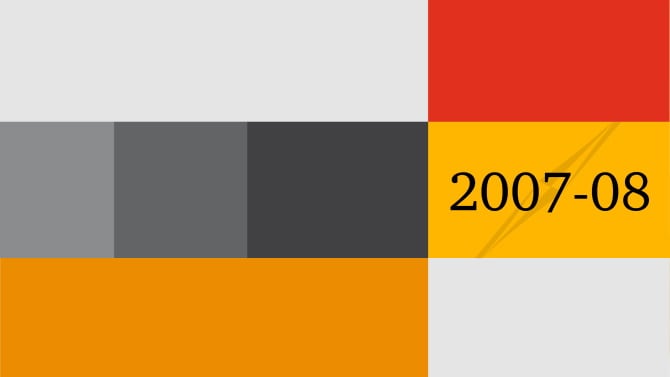 2007-08 - PwC India