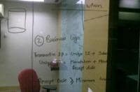 anurag 3
