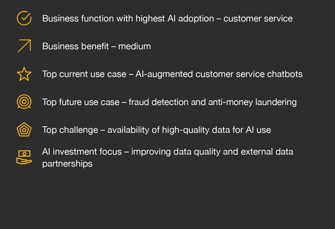 Industry Outlook - Financial Services - PwC India