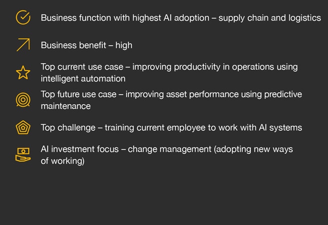 Industry Outlook - Industrial products - PwC India