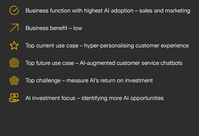 Industry Outlook - Retail and Consumer - PwC India