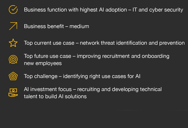Industry Outlook - Telecommunications, Media and Technology - PwC India