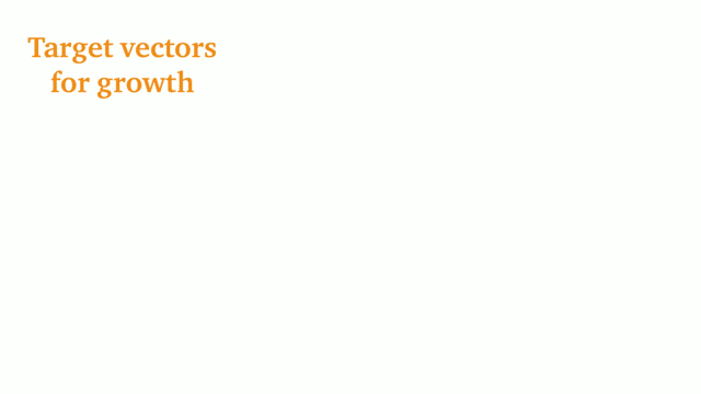 Target vectors for growth