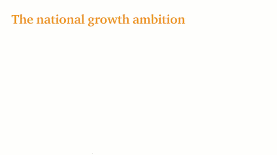 The national growth ambition