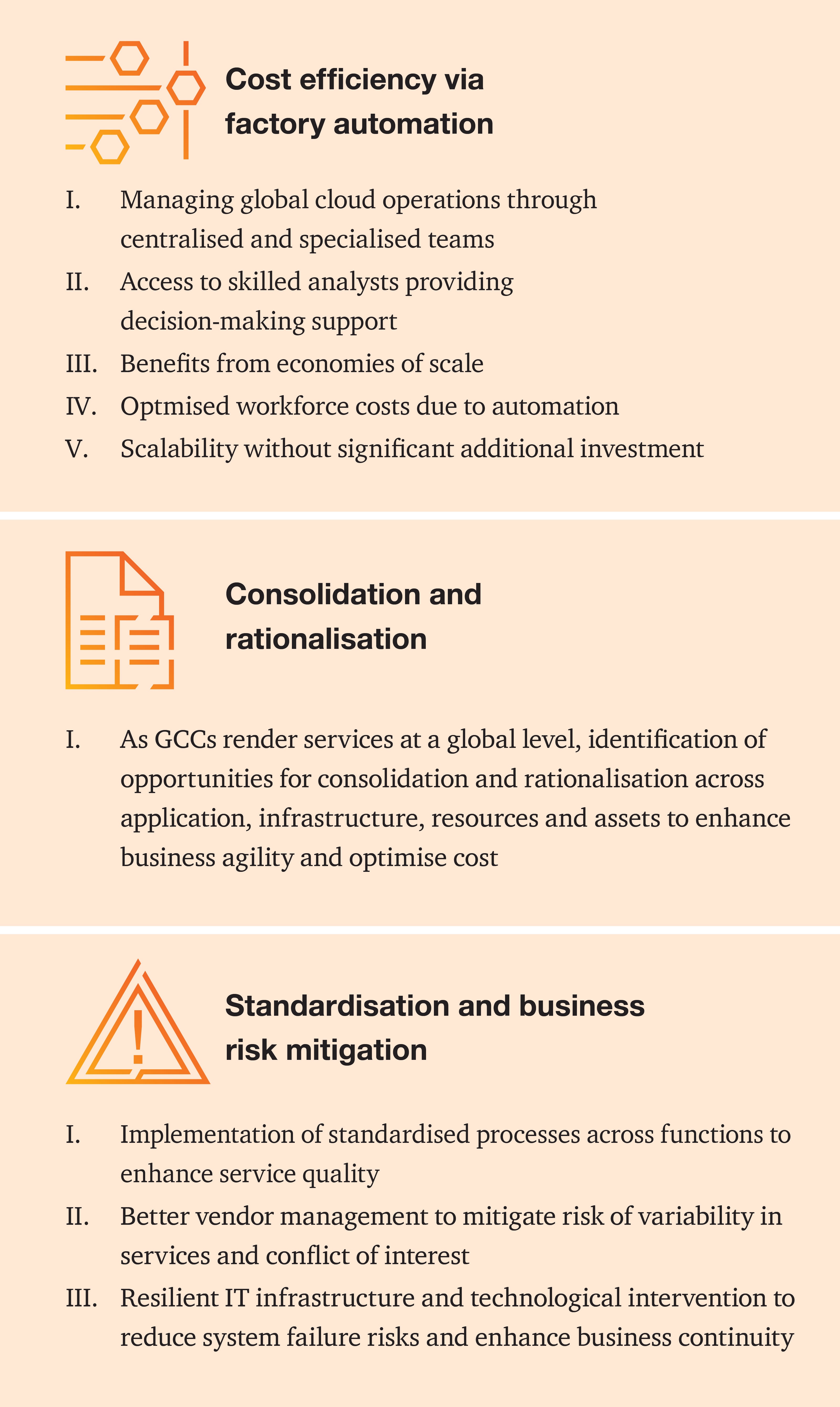 IT services as a value multiplier in global capability centres
