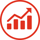 Do you get the financial information you need when you require it?