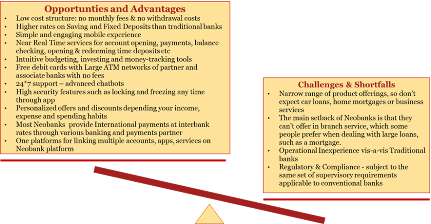 Disadvantages Of Bankers Acceptance : Banker S Acceptance ...